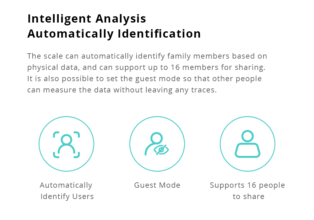 Xiaomi Smart Body Weight Scale 2 Bluetooth 5.0 APP Control LED Display Fitness Yoga Tools Scale - White