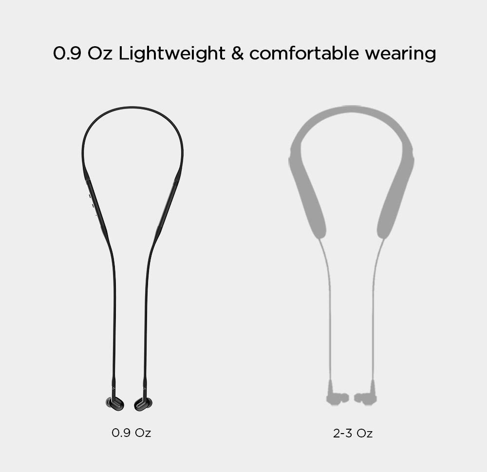 Libratone TRACK+ Bluetooth In-Ear Headphones CityMix Noise Cancelling Dual Mic 8 Hours Playtime IPX4