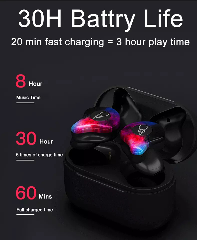 Sabbat X12 Pro Bluetooth 5.0 TWS Earbuds Surround Sound Noise Cancelling IPX5 Water Resistant - Black