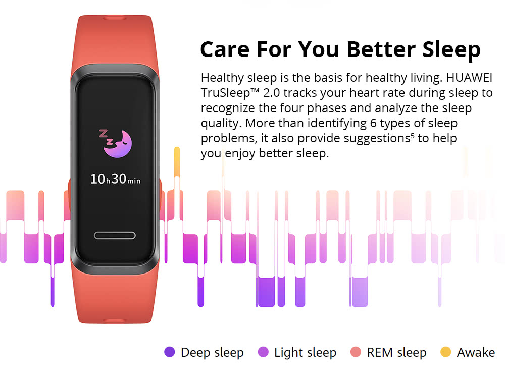 HUAWEI Band 4 Smart Bracelet 0.96 Inch AMOLED Touch Large Color Screen 5ATM Blood Oxygen Heart Rate Monitor Swimming Posture Recognition - Pink