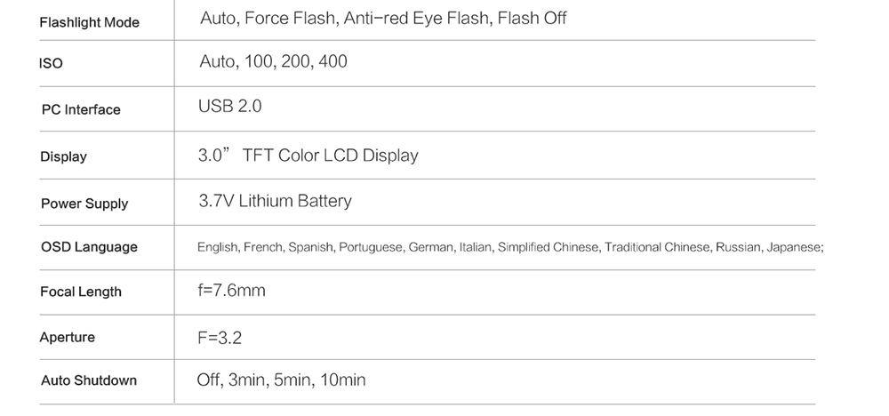 AMKOV CD-RW Digital Camera 3 Inch 2.7K 4X Optical Zoom 180 Degree Flip Screen Retractable - Black