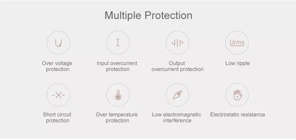 Xiaomi 60W Fast Charger Power Adapter 6 Ports Support QC 3.0 Quick Charge Protocal - White