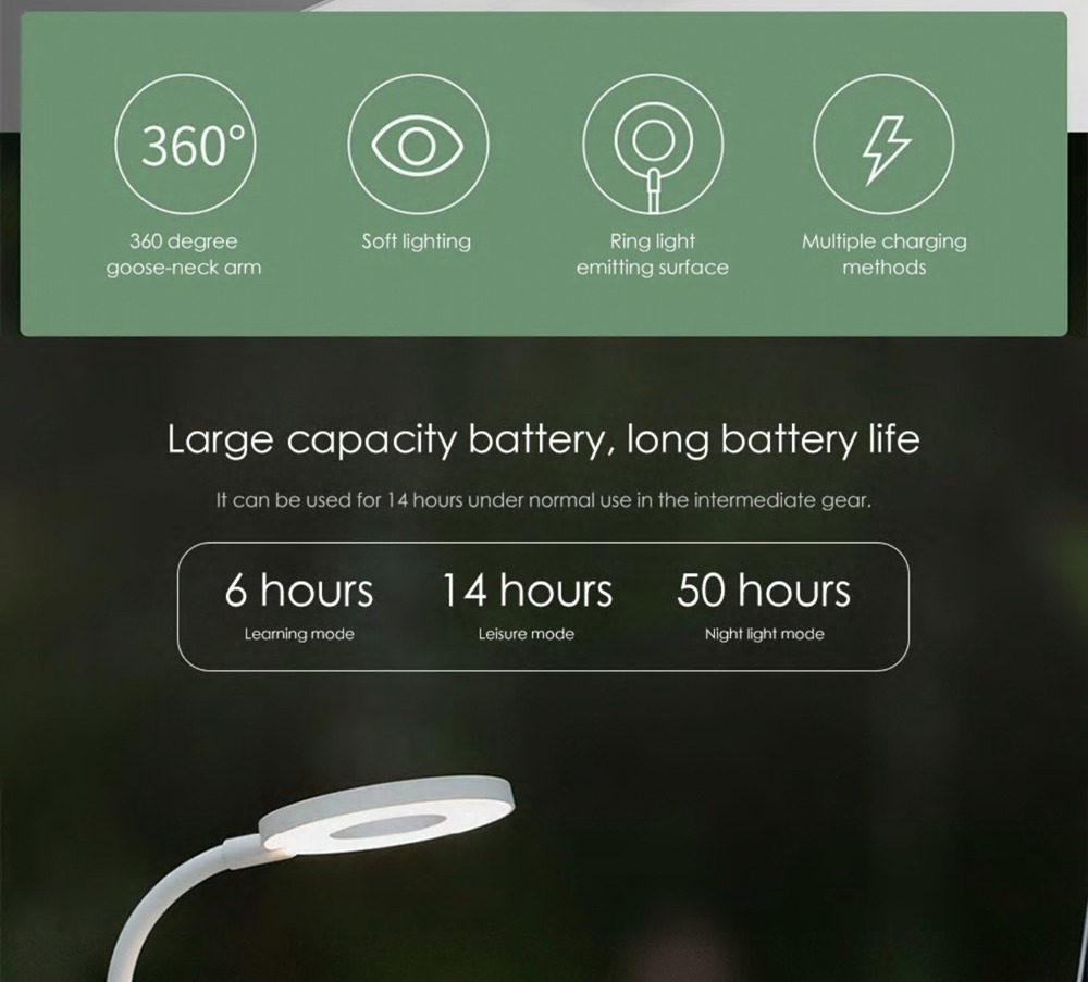 Xiaomi Mijia Yeelight Yltd10yl Led Clip On Table Lamp White