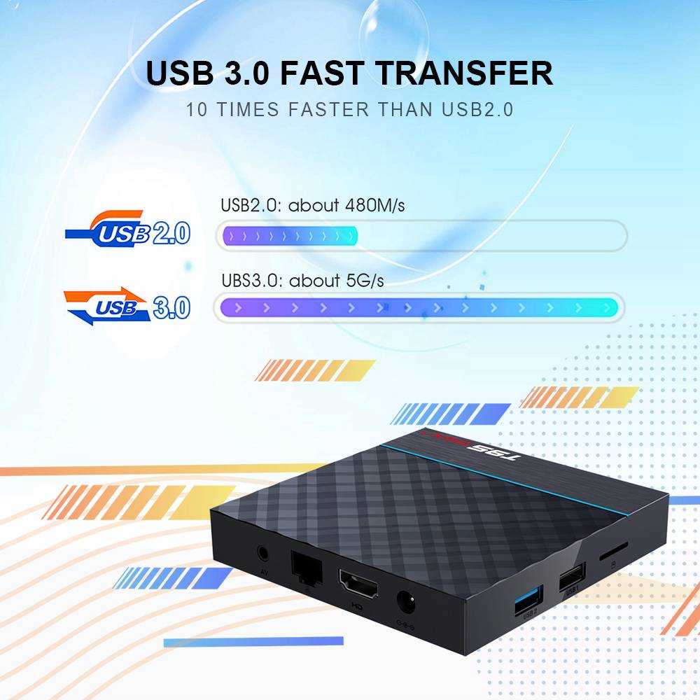 T95 MAX+ Amlogic S905x3 Android 9.0 8K Video Decode TV Box Google Play 4GB/32GB USB3.0 2.4G+5G WiFi Bluetooth 100Mbps LAN