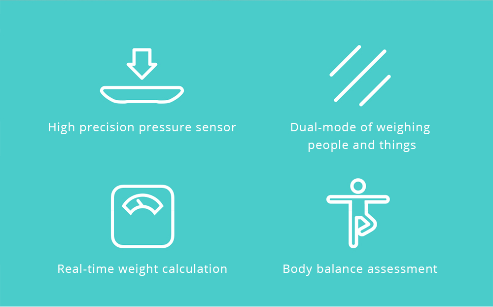 Xiaomi Smart Body Weight Scale 2 Bluetooth 5.0 APP Control LED Display Fitness Yoga Tools Scale - White