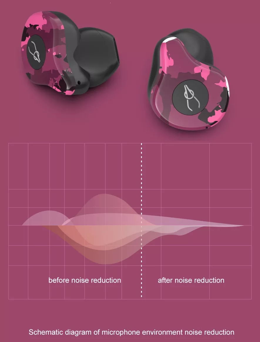 Sabbat X12 Ultra Bluetooth 5.0 TWS Earphone Qualcomm QCC3020 Independence Use atpX/AAC/SBC CVC8.0 IPX5