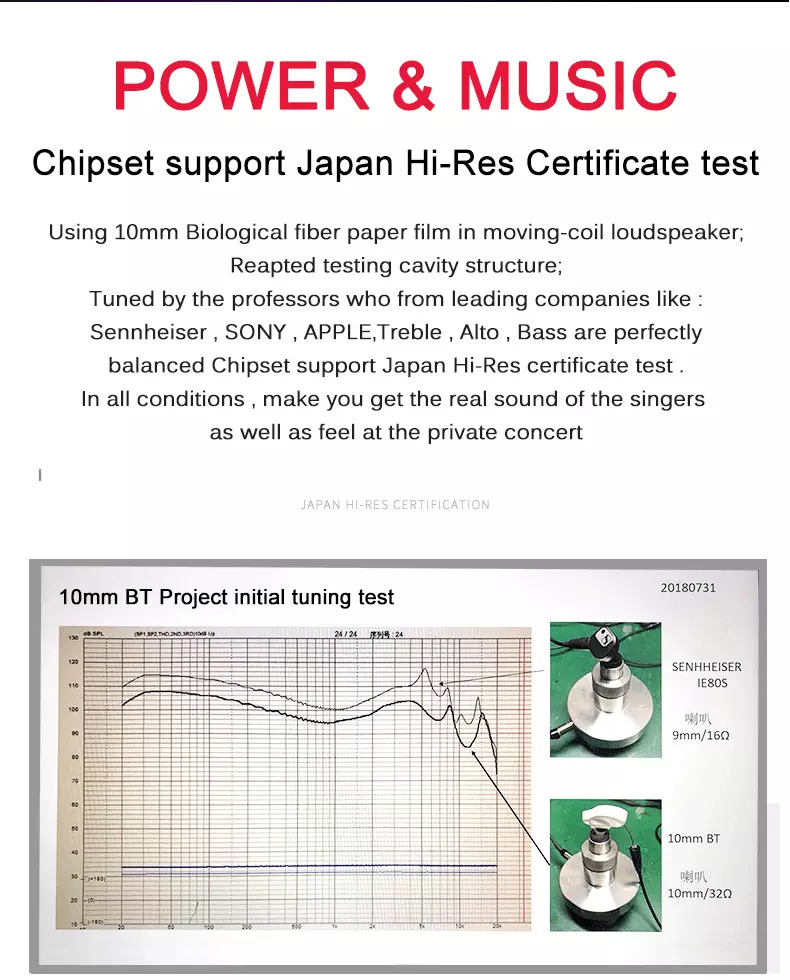 Sabbat X12 Pro Bluetooth 5.0 TWS Earbuds Surround Sound Noise Cancelling IPX5 Water Resistant - Black