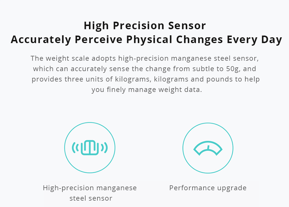 Xiaomi Smart Body Weight Scale 2 Bluetooth 5.0 APP Control LED Display Fitness Yoga Tools Scale - White