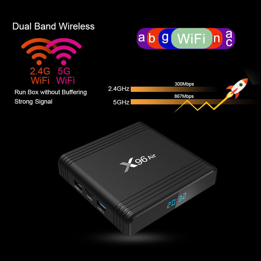 X96 Air Amlogic S905x3 8K Video Decode TV Box 4GB/32GB 2.4G+5.8G WiFi Bluetooth 100Mbps LAN USB3.0