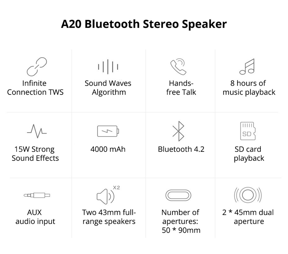 mifa a20 bluetooth speaker