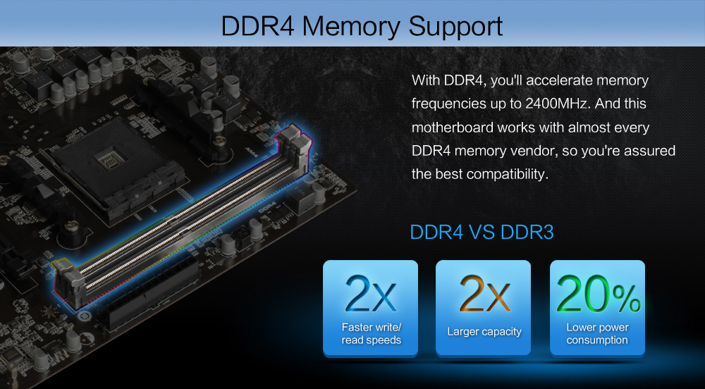 J&W B350M-G2HD-J2 AMD B350 DDR4 Desktop Motherboard Socket AM4 Board For Computer Motherboard With HDMI DVI-D VGA Interfaces - Black