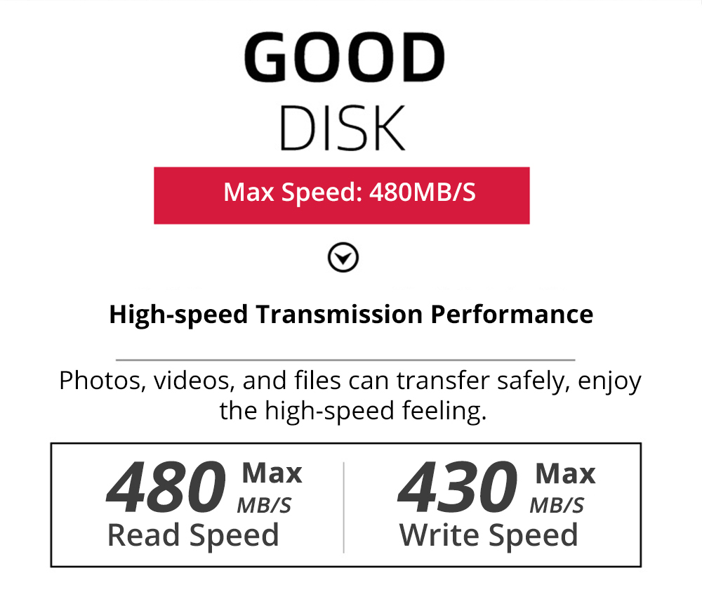 Coolfish GO NGFF 512GB SSD Multifunctional Dual-purpose External Solid State Drive Max Read Speed 480MB/S M.2 Interface - Dark Gray