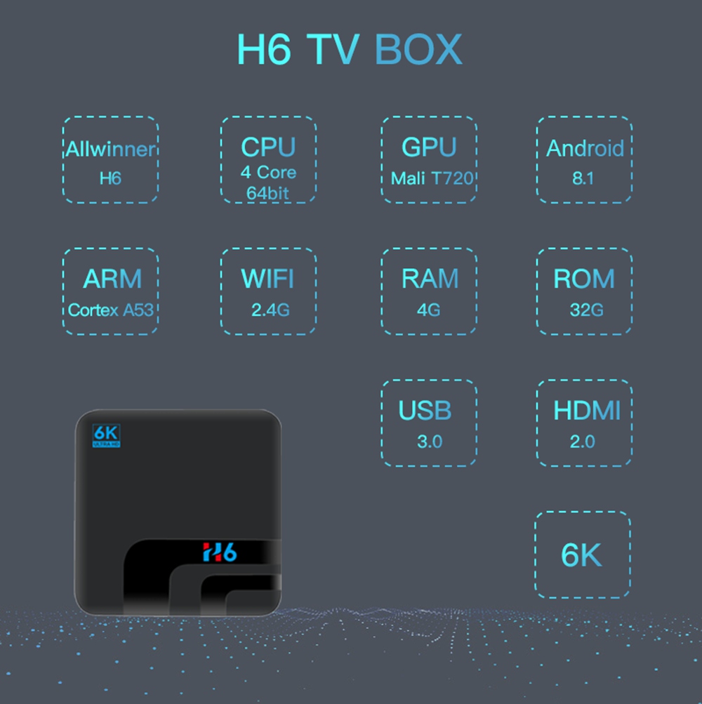 H6 Android9.0 Allwinner H6 4G/32G 6K HDR TV Box 2.4G WiFi 100Mbps LAN USB3.0 - Black
