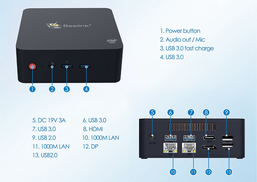Beelink L55 Intel Core I3-5005U 8GB/128GB Wall-mounted 4K Mini PC SSD USB Fast Charging Slot acWIFI Bluetooth 1000M LAN*2 USB 3.0*3 HDMI+DP