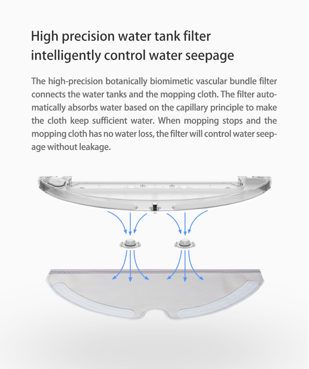 Xiaomi Roborock Xiaowa E35 Plus Vacuum Cleaner Black