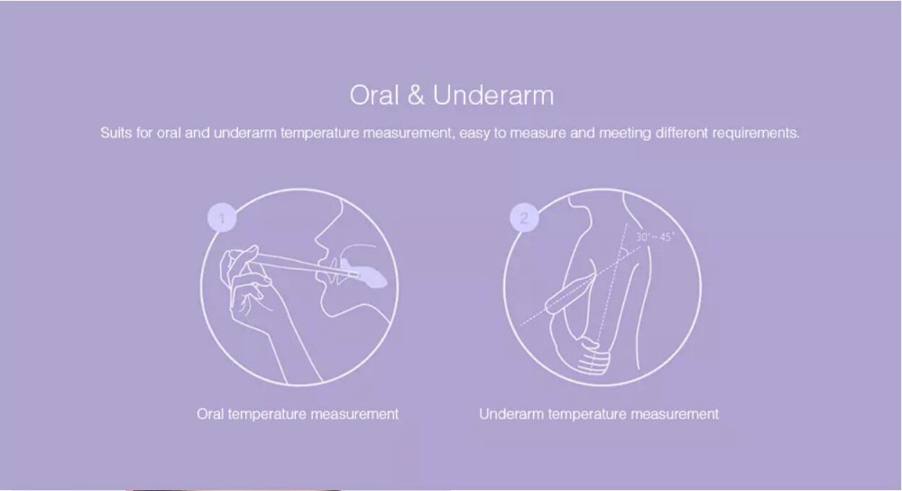 Xiaomi LCD Medical Electronic Thermometer White