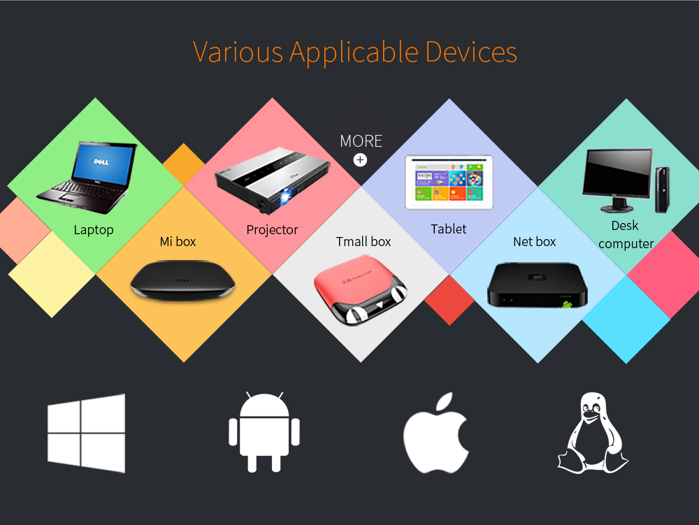 VIBOTON i8 Plus Backlight 2.4G Wireless Keyboard Air Mouse Multi-touch Pad XBOX 360 PS4 TV Box Android TV Pad PC