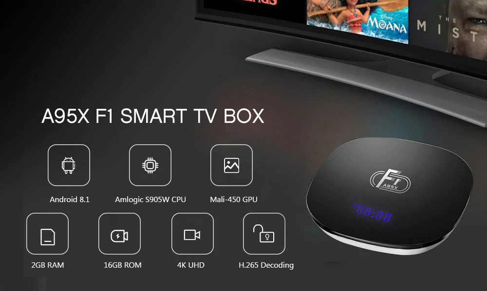 Amlogic s905w. Андроид 4.4 смарт ТВ бокс. TV-Box 2/16 ГБ Android 4.4 TV Box. A95x f1. X95 TV Box.