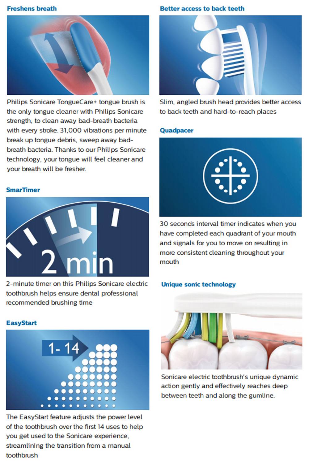 philips sonicare vibrations per minute
