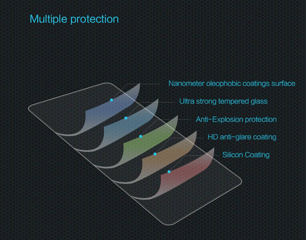 Nillkin 3D H Explosion-proof Glass Membrane Screen Protector For Sumsung Galaxy A20s - Transparent