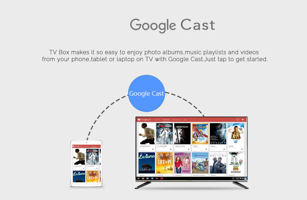MECOOL KM8 Google Certified Amlogic S905X Android TV OS Android 8.0 2GB/16GB TV Box with Voice Remote VP9 HDR10 Dolby Audio Support Youtube 4K