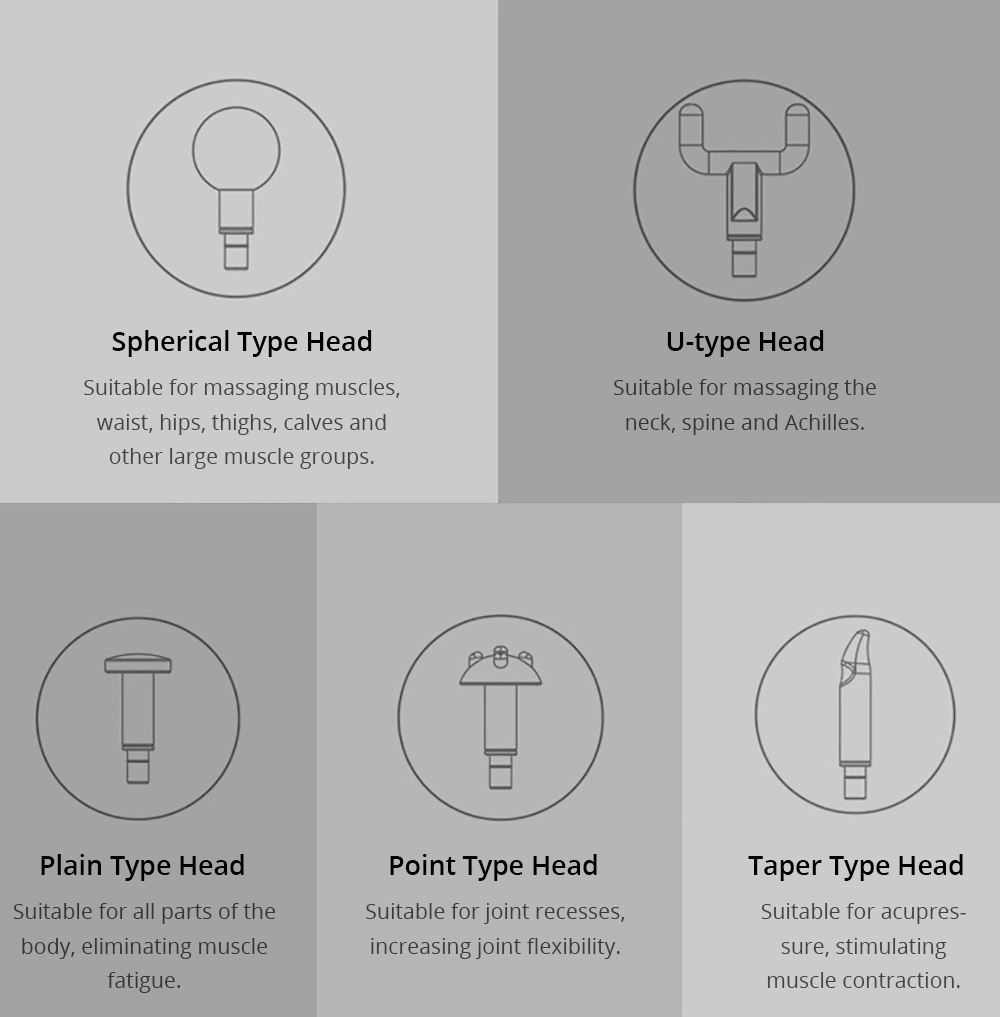 Electric Massage Gun Relax Muscle Therapy Device - Black