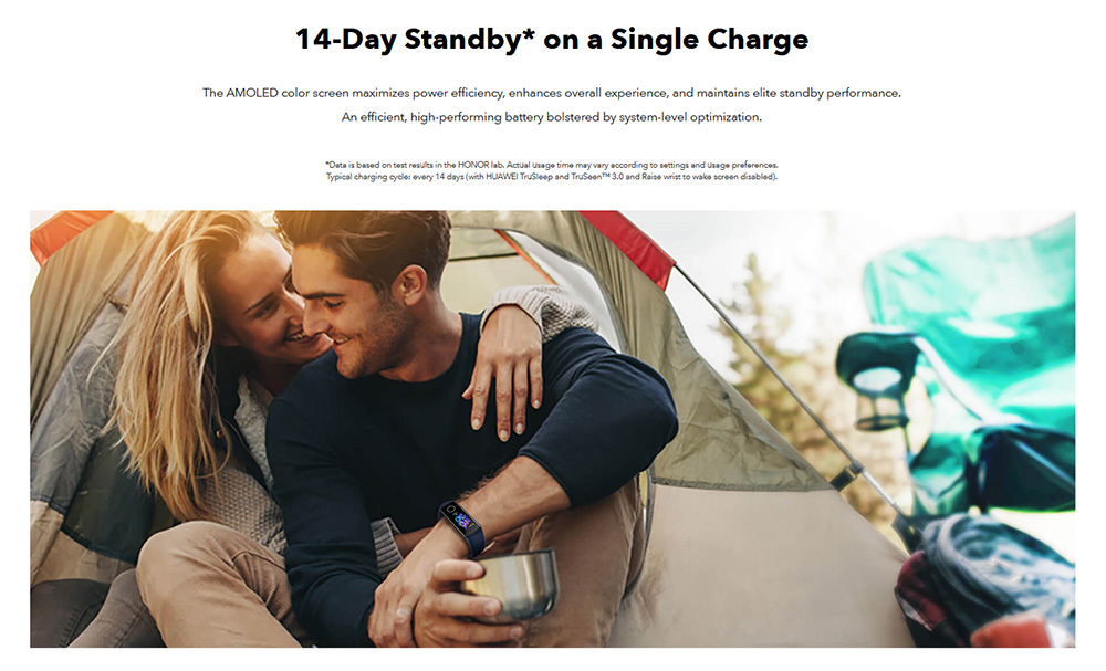 HUAWEI Honor Band 5 Smart Bracelet Blood Oxygen 0.95 Inch AMOLED Touch Large Color Screen 5ATM Heart Rate Monitor Swimming Posture Recognition Global Version - Black