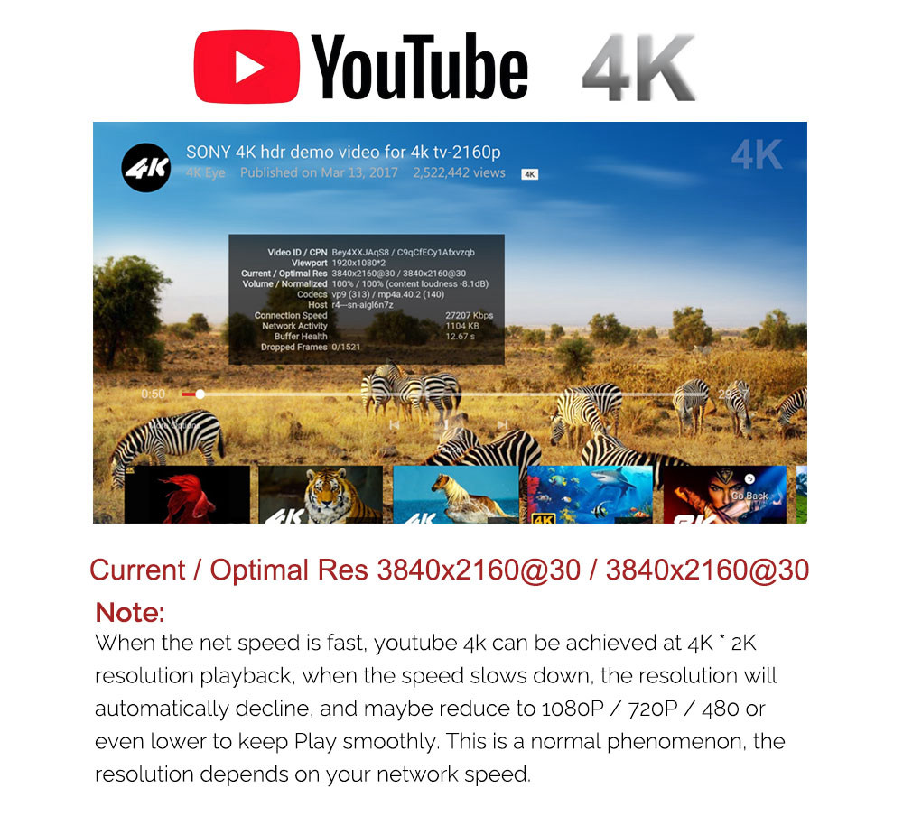 MECOOL KM9 Pro Google Certified Amlogic S905X2 Android TV 9.0 OS 4GB DDR4 32GB eMMC YouTube 4K TV Box with Voice Remote Dual Band WiFi LAN Bluetooth USB 3.0