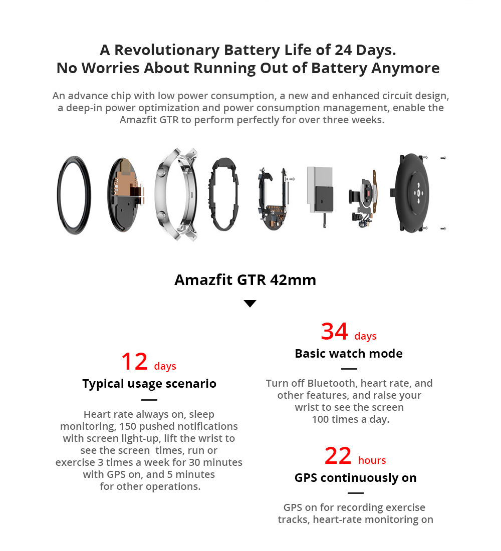Huami AMAZFIT GTR Smartwatch 1.39 Inch Retina Display 5ATM Water Resistant GPS 47mm Global Version- Aluminum Alloy