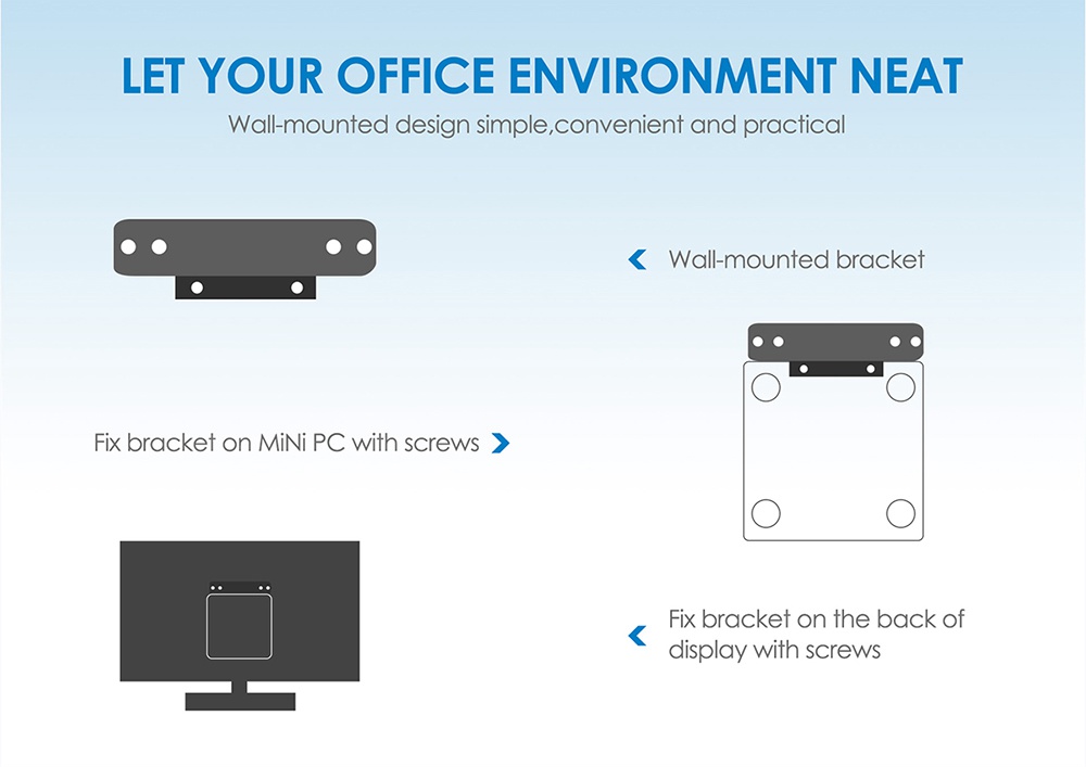 Beelink L55 Intel Core I3-5005U 8GB/128GB Wall-mounted 4K Mini PC SSD USB Fast Charging Slot acWIFI Bluetooth 1000M LAN*2 USB 3.0*3 HDMI+DP