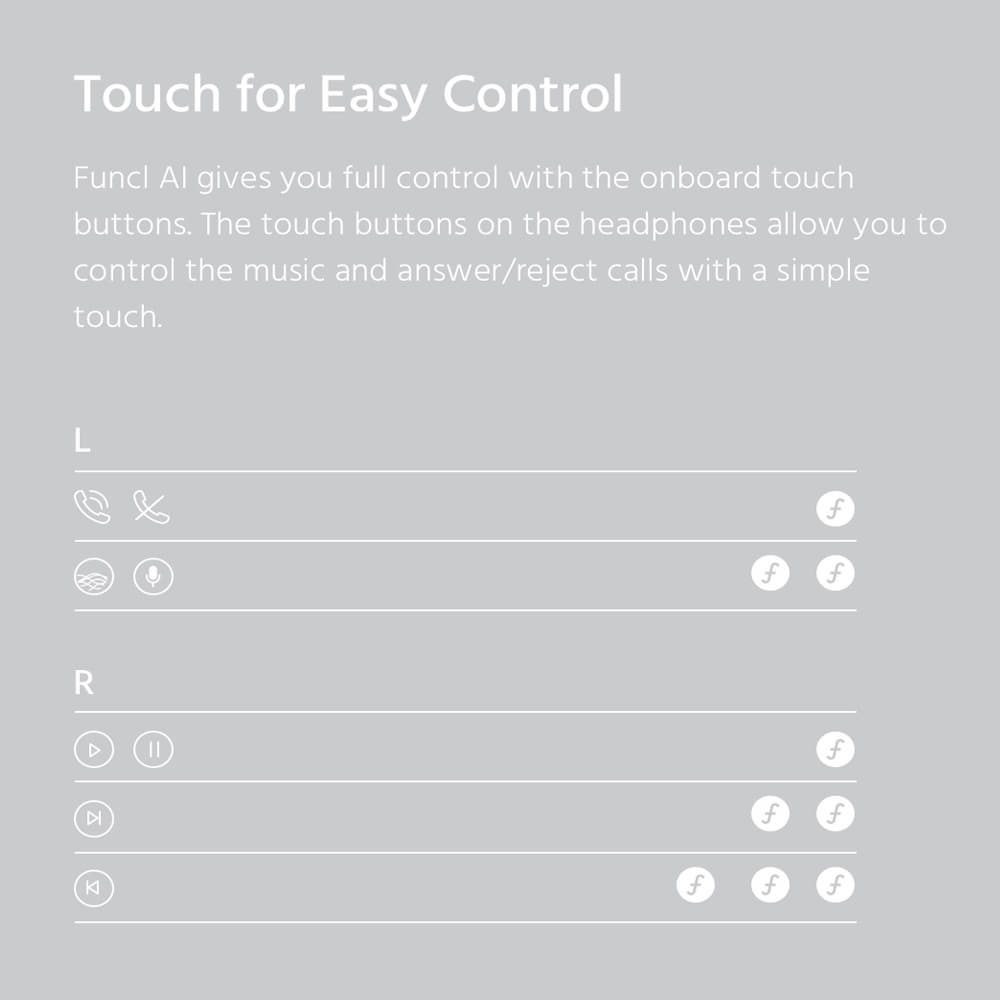 FUNCL AI Bluetooth 5.0 TWS Earphones CVC 8.0 Noise Cancellation AAC/AptX Custom AI Assistant 24 Hours Playtime