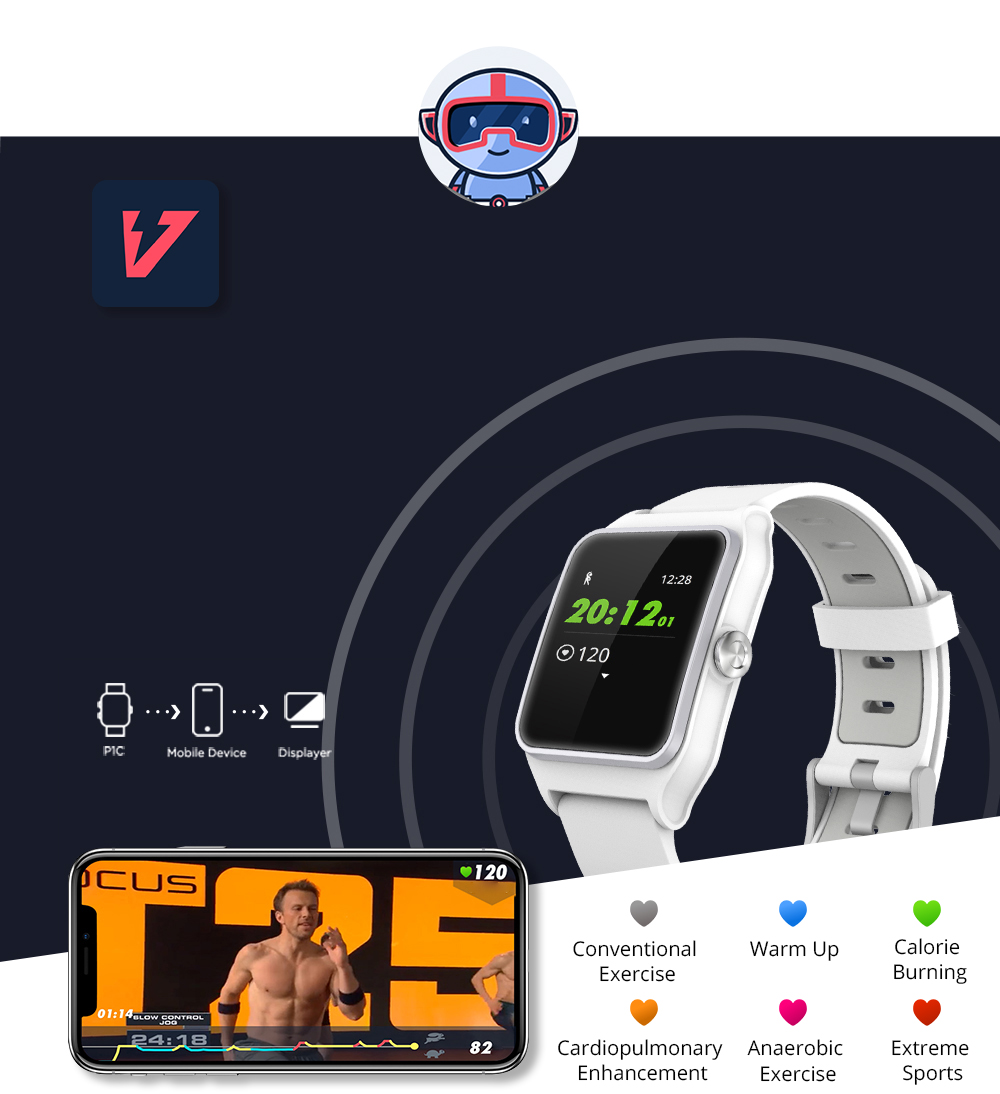 Makibes BR3 Smart Watch Support Strava 1.3 Inch IPS Color Touchscreen Built-in GPS Multi-sports Modes Heart Rate Monitor IP68 Waterproof Fitness Tracker - Gray