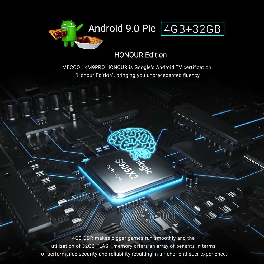 MECOOL KM9 Pro Honour Amlogic S905x2 Android 9.0 4K HDR TV Box Google Certified 4GB/32GB 2.4G/5G WIFI Bluetooth OTA Update 4K Youtube Netflix HD