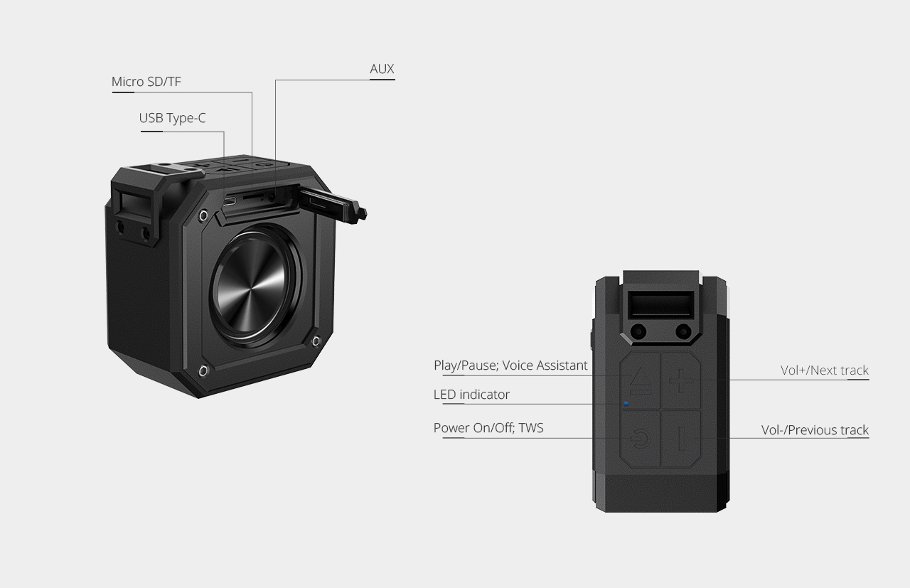 Tronsmart Element Groove(Force Mini) Portable Bluetooth 5.0 Speaker Voice Assistant IPX7 Water-resistant 24 Hours Playtime  Superior Bass - Black