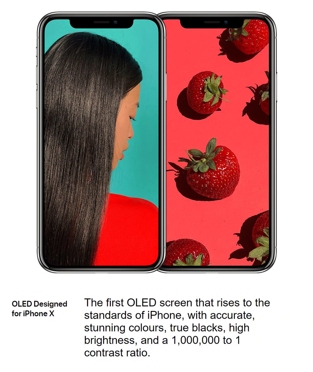 Apple iPhone X 64GB Unlocked Silver 5.8" Retina Display, Touch ID - Used (Item Condition - 99% New)