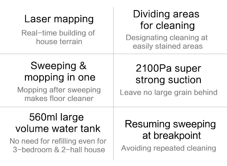 Xiaomi VIOMI V2 Robot Vacuum Cleaner 2100Pa Suction 3 Cleaning Mode LDS Sensor APP Virtual Wall Self-charging 2 in 1 Sweeping Mopping Global Version - Gray