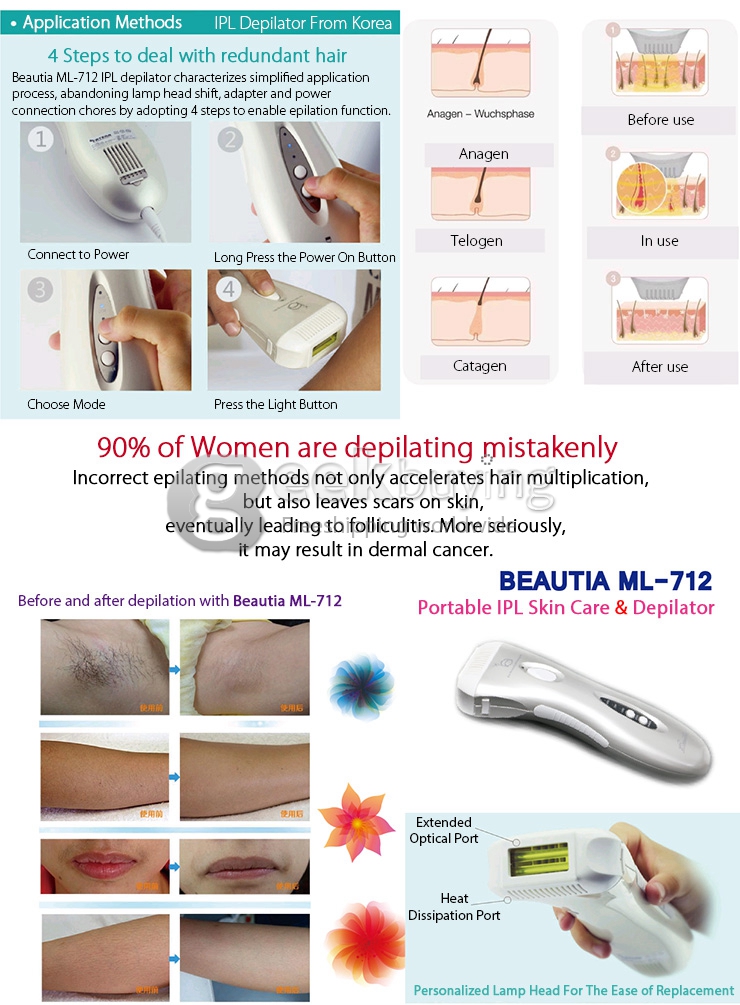 BEAUTIA ML-712 IPL Irradiator Depilator Epilator Hair Remover Skin Care Hair Removal Depilation 3 Levels Energy Adjusting - White