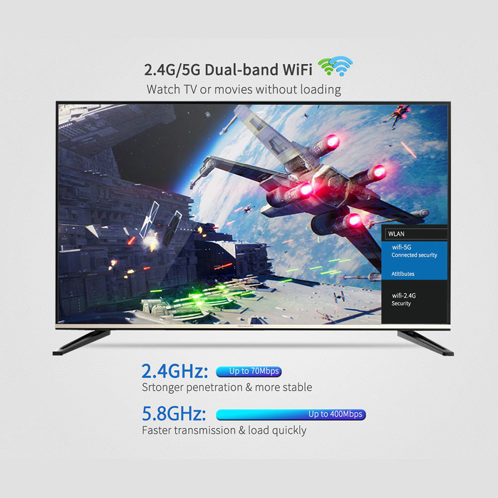 VOSEN V1 Amlogic S905x2 Android TV 9.0 2GB DDR4 16GB eMMC 4K TV Box Bluetooth Z-Wave 2.4G/5G WIFI USB 3.0 -- Black