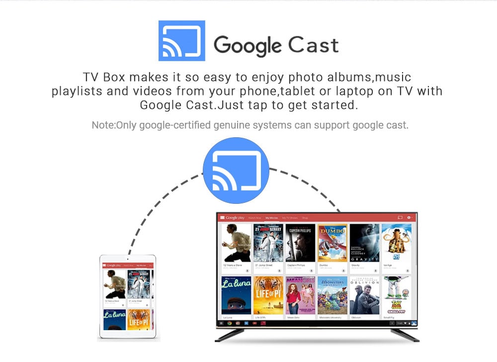 MECOOL KM3 Google Certified Amlogic S905X2 Android TV 9.0 OS 4GB DDR4 64GB EMMC YouTube 4K TV Box With Voice Remote Dual Band WiFi LAN Bluetooth USB 3.0 20 TANIX TX3 MINI Android 7.1 KODI 17.3 Amlogic S905W 4K TV Box 2GB/16GB WIFI LAN