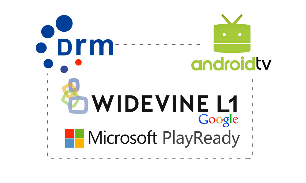 MECOOL KM9 Pro Google Certified Amlogic S905X2 Android TV 9.0 OS 4GB DDR4 32GB eMMC YouTube 4K TV Box with Voice Remote Dual Band WiFi LAN Bluetooth USB 3.0