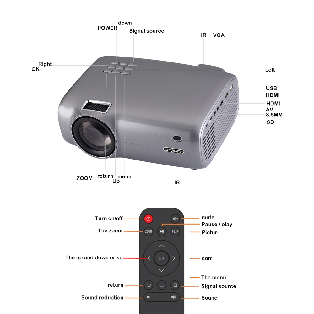 Uhappy U43 2600 Lumens 1080P LED HD Projector support AV\VGA\USB\SD\HDMI*2