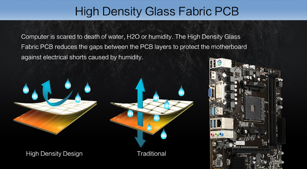 J&W B350M-G2HD-J2 AMD B350 DDR4 Desktop Motherboard Socket AM4 Board For Computer Motherboard With HDMI DVI-D VGA Interfaces - Black