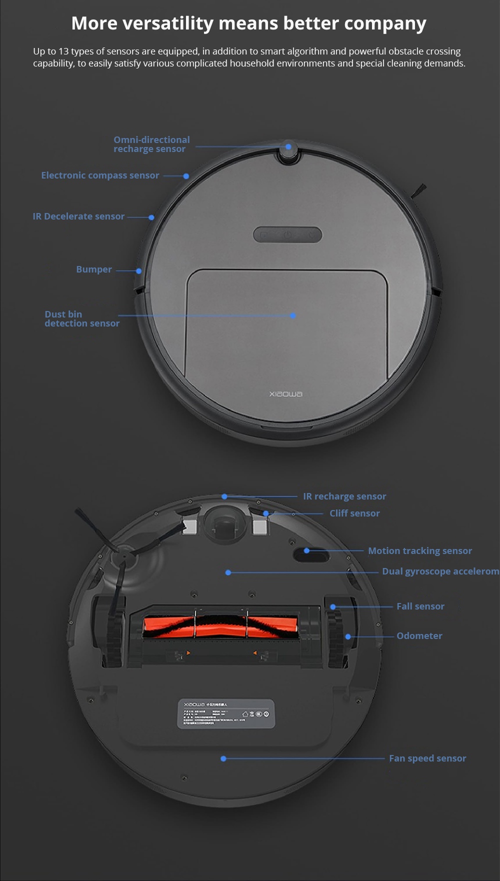 [HK Stock][International Version]Xiaomi Roborock Xiaowa E35 Vacuum Cleaner 2000Pa Suction 5200mAh Battery 2 In 1 Sweeping & Mopping - Black