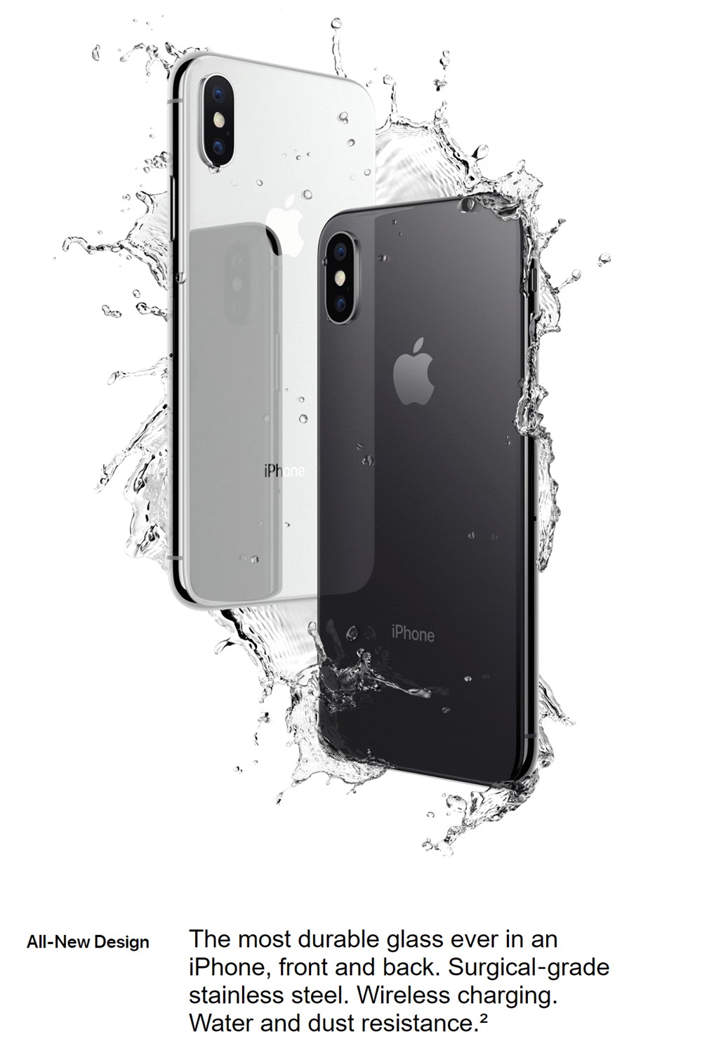 Apple iPhone X 64GB Unlocked Silver 5.8" Retina Display, Touch ID - Used (Item Condition - 99% New)