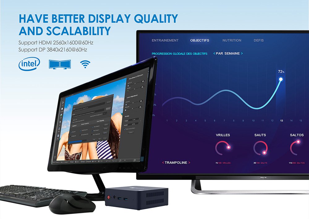Beelink L55 Intel Core I3-5005U 8GB/128GB Wall-mounted 4K Mini PC SSD USB Fast Charging Slot acWIFI Bluetooth 1000M LAN*2 USB 3.0*3 HDMI+DP