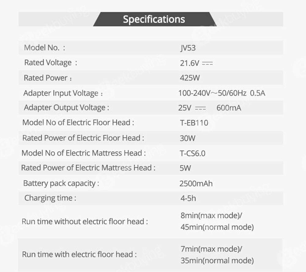 Xiaomi JIMMY JV53 Aspirateur à main sans fil 125AW Aspiration puissante Moteur haute efficacité Brosse anti-enroulement - Violet