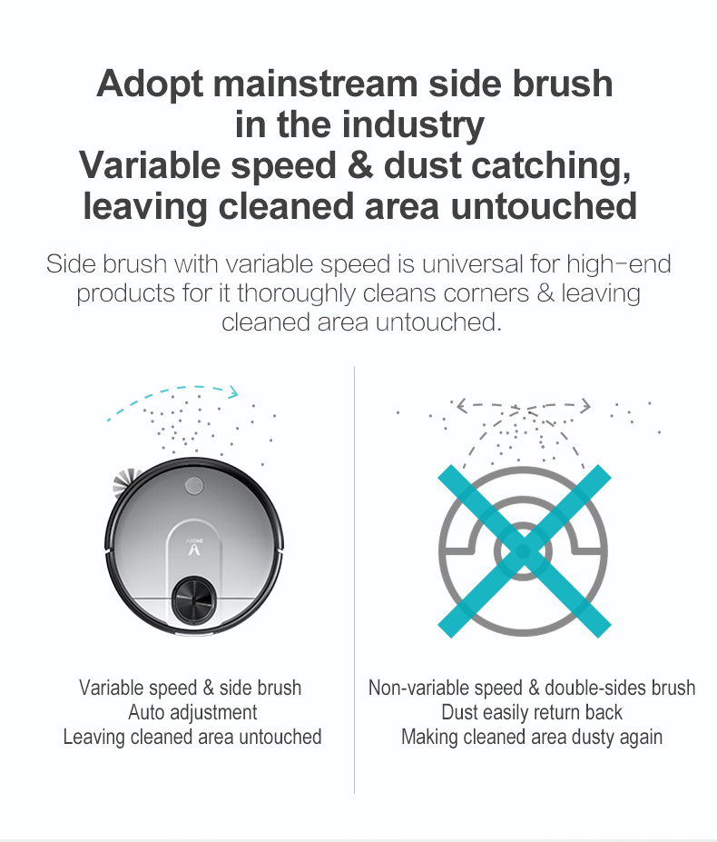 Xiaomi VIOMI V2 Robot Vacuum Cleaner 2150Pa Suction 3 Cleaning Mode LDS Sensor APP Virtual Wall Self-charging - Gray