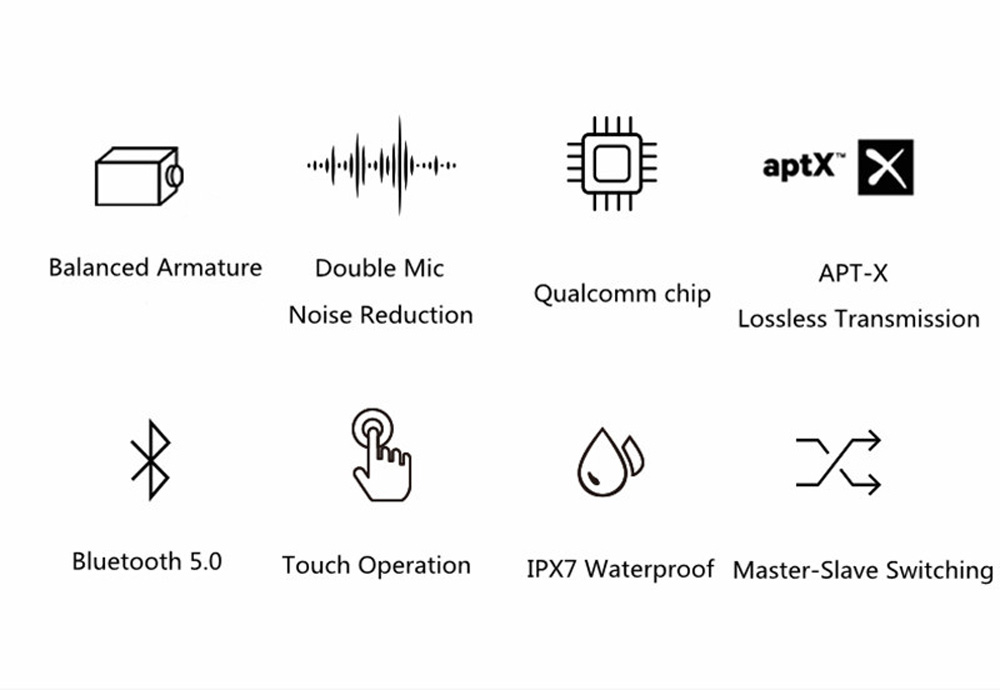 Mifo O7 Bluetooth 5.0 TWS Qualcomm QCC3020 Earphones Used Independently IPX7 aptX 7 Hours Playtime - Black