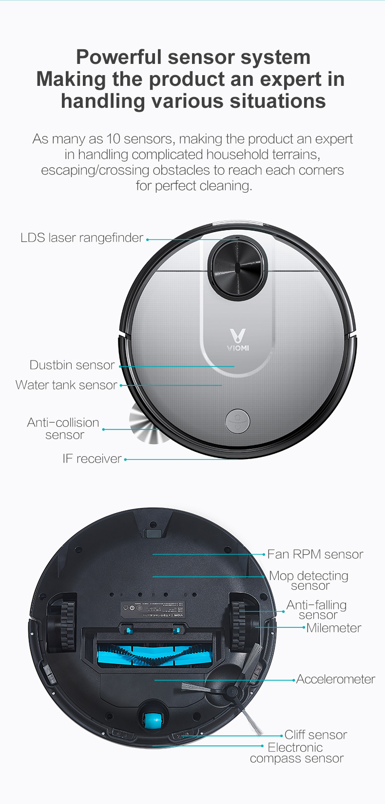 Xiaomi VIOMI V2 Robot Vacuum Cleaner 2150Pa Suction 3 Cleaning Mode LDS Sensor APP Virtual Wall Self-charging - Gray