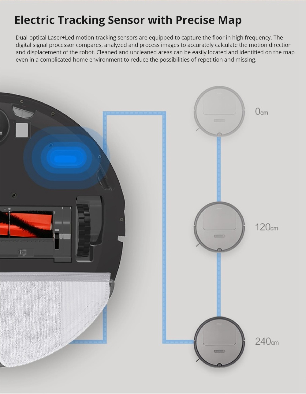 Xiaomi Roborock Xiaowa E35 Plus Vacuum Cleaner Black